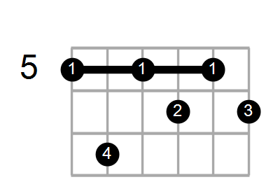 C7b9/A Chord